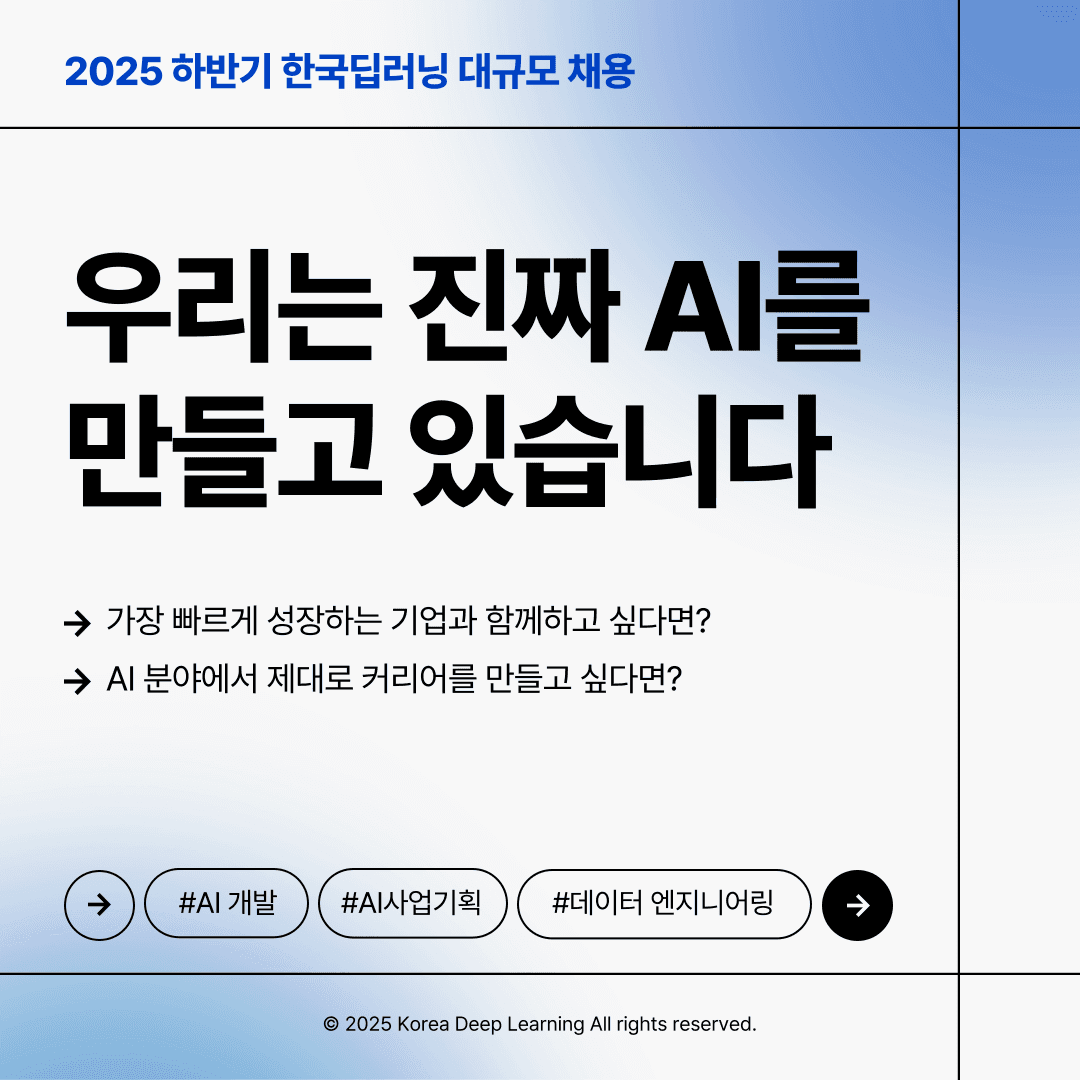 Popup Banner
