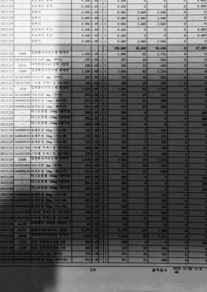 低照度・手ぶれの文書 文書の例