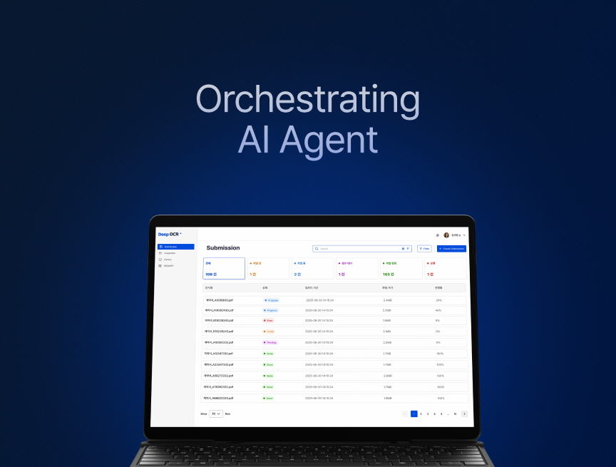Orchestrating AI Agent