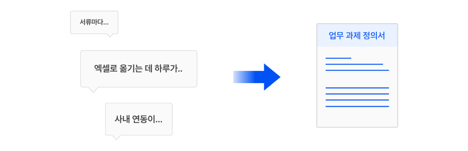 당신의 언어로 이해하는 AI 파트너