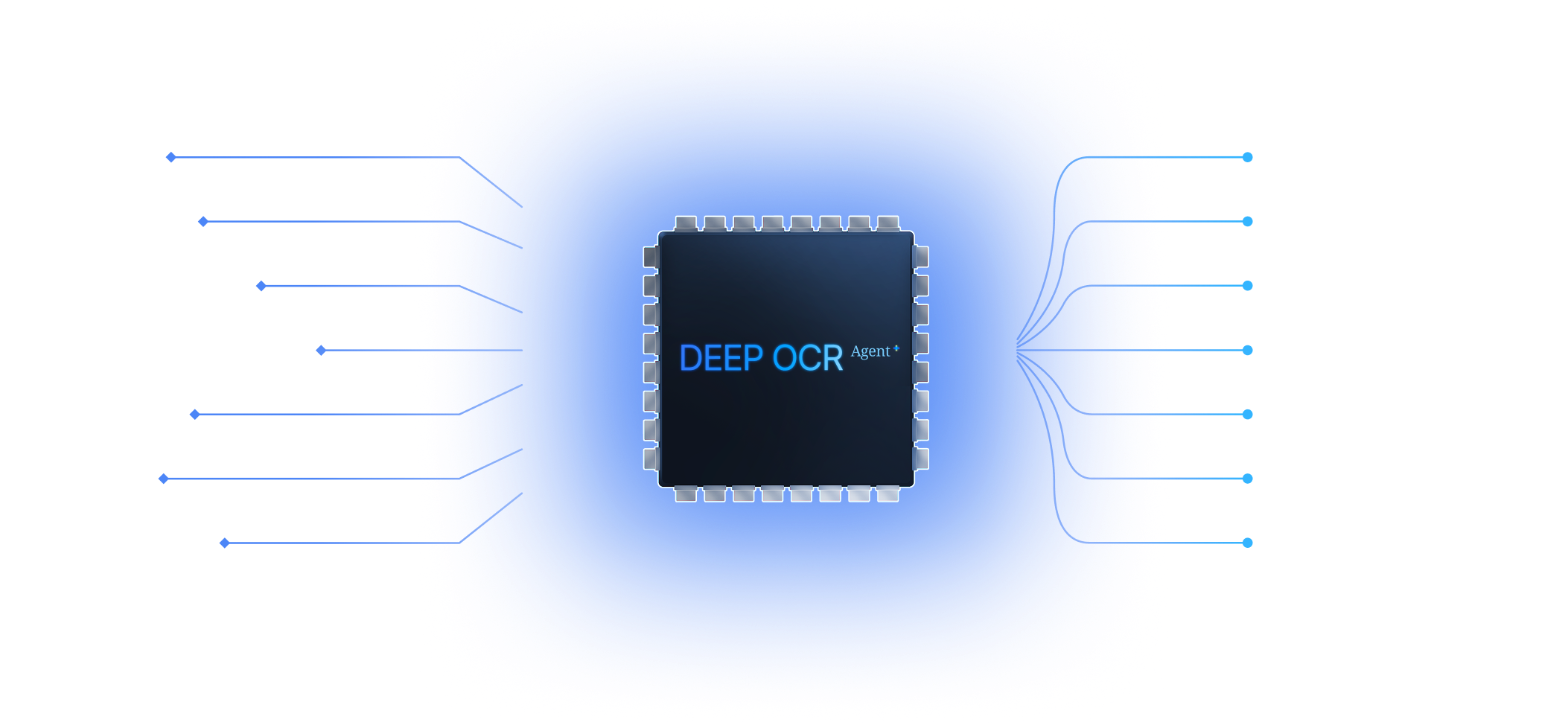 DEEP OCR Agent